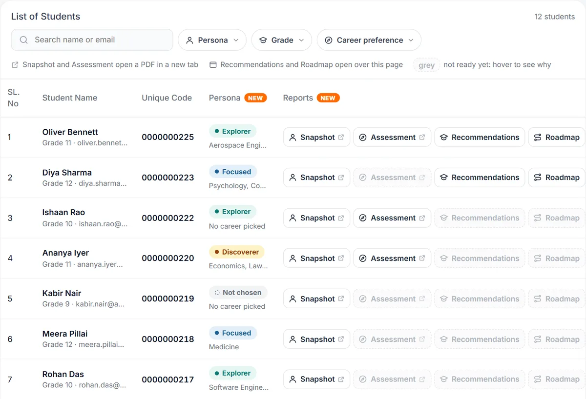 School admin student list with search, filters by persona, grade and career, and each student's reports