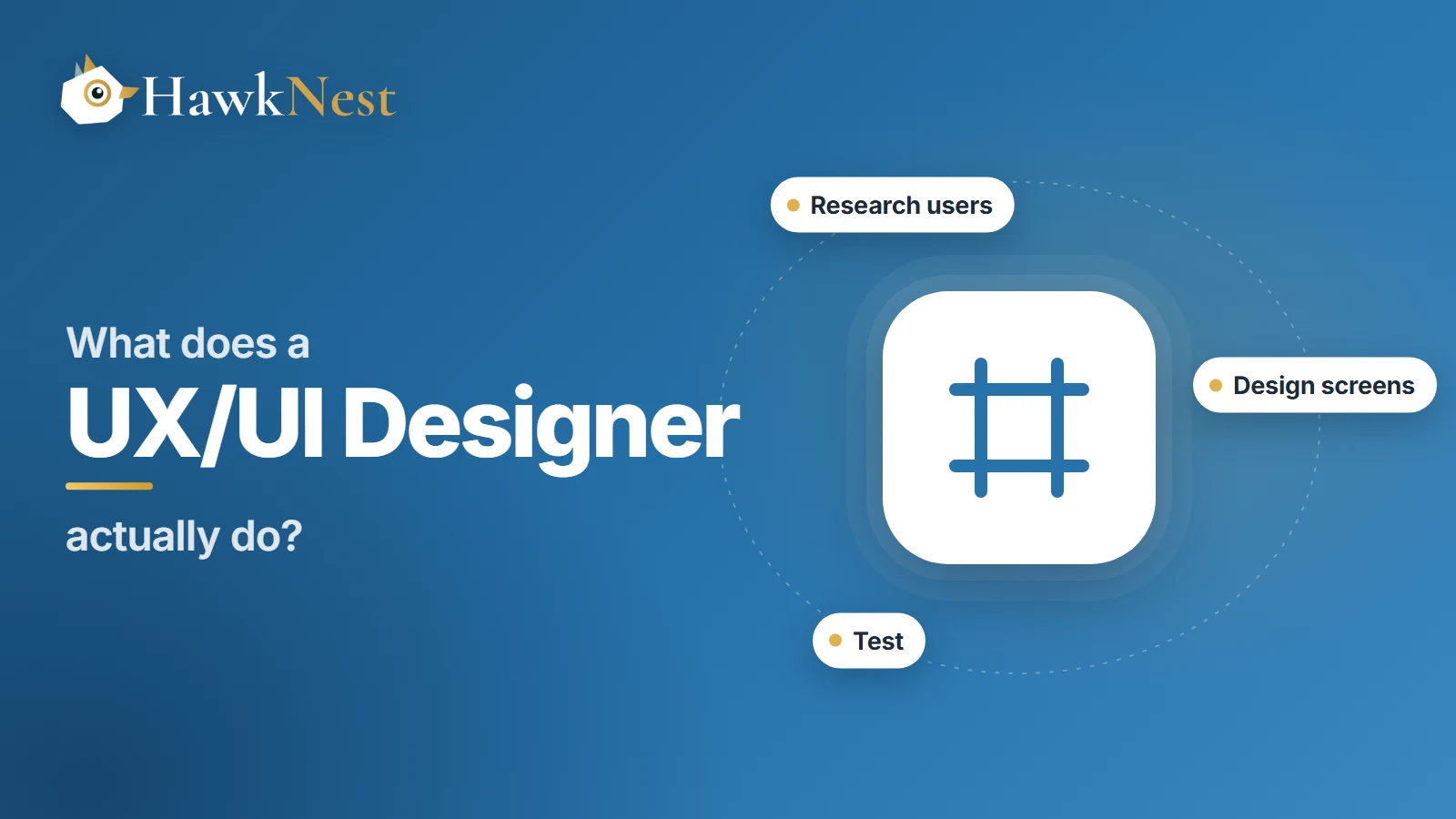 Series cover: What does a UX/UI designer actually do? A frame icon with the tasks research users, design screens and test