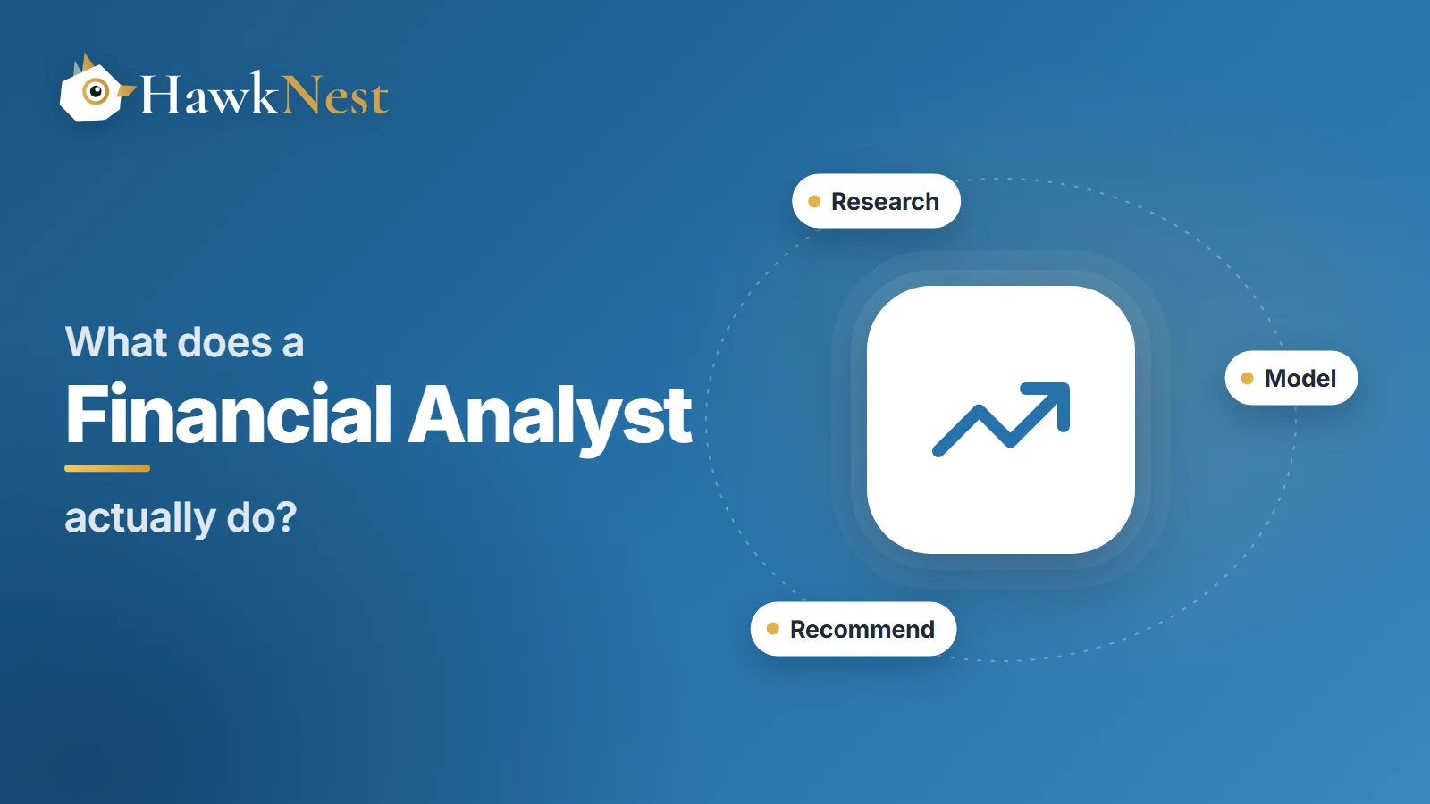Series cover: What does a financial analyst actually do? A rising chart icon with the tasks research, model and recommend