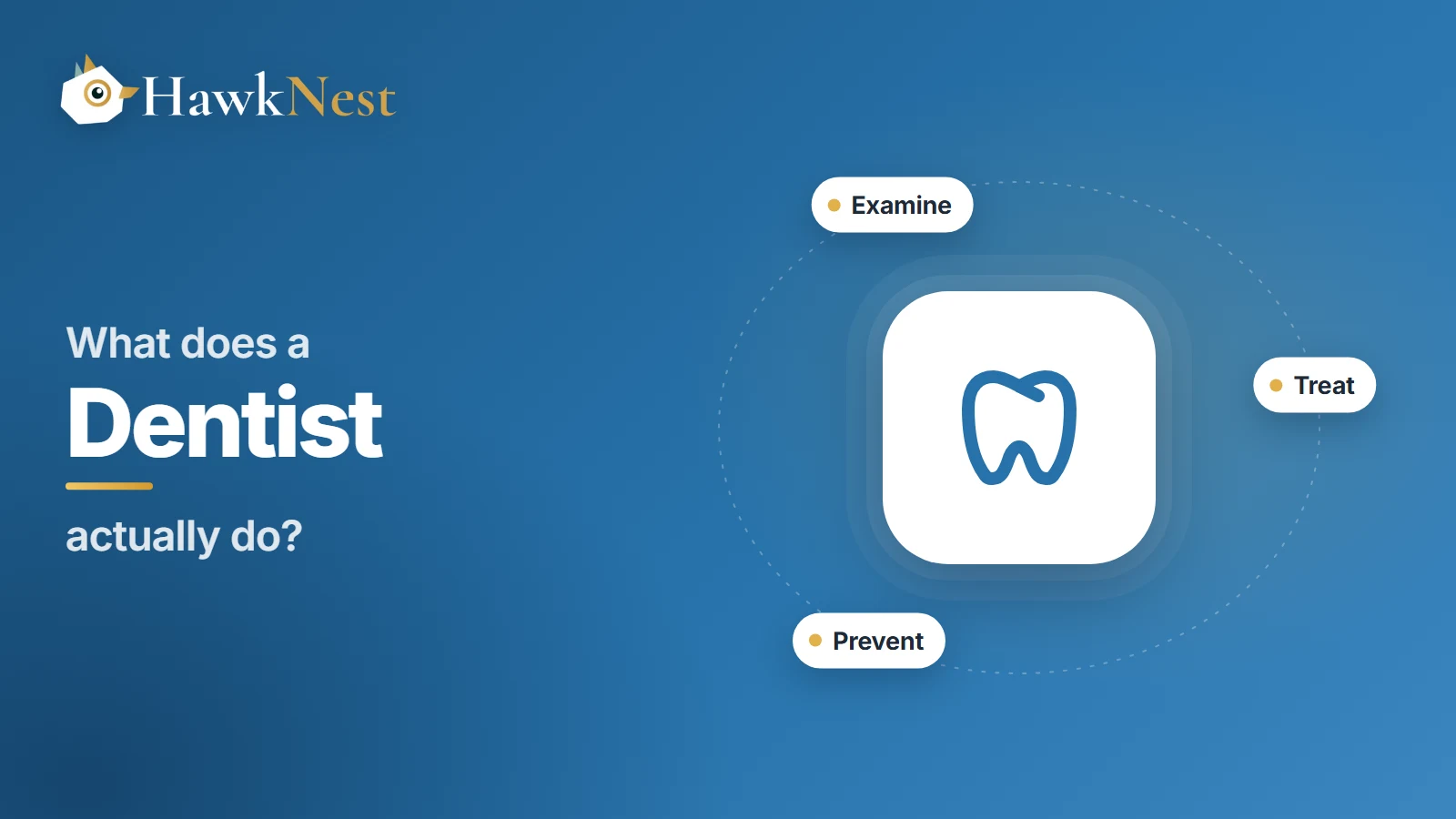 Series cover: What does a dentist actually do? A tooth icon with the tasks examine, treat and prevent