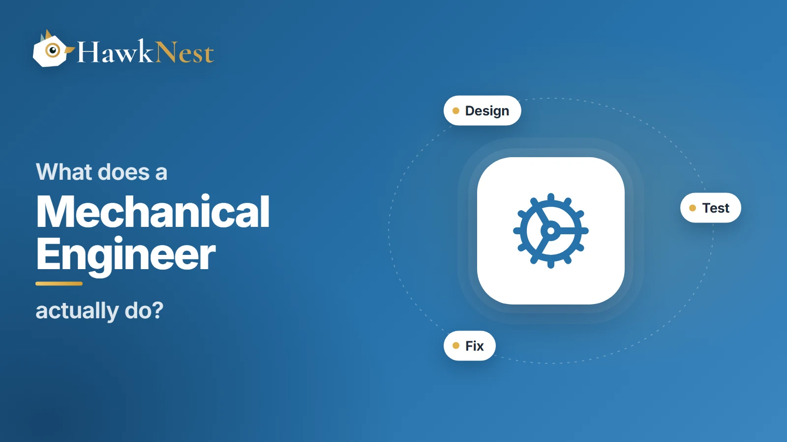 Series cover: What does a mechanical engineer actually do? A gear icon with the tasks design, test and fix